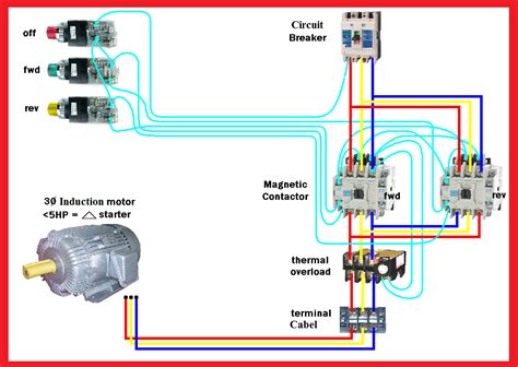 480 vac motor starter wiring diagram 